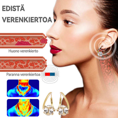 （VIIMEISEN PÄIVÄN ALE - 80 % ALE🔥)🌼💖  𝐂𝐙𝐓𝐈𝐂𝐋𝐄® 𝐋𝐲𝐦𝐟𝐚𝐭𝐞𝐫𝐚𝐩𝐢𝐚 𝐌𝐚𝐠𝐧𝐞𝐭𝐡𝐞𝐫𝐚𝐩𝐲 𝐆𝐞𝐫𝐦𝐚𝐧𝐢𝐮𝐦-𝐊𝐨𝐫𝐯𝐚𝐤𝐨𝐫𝐮𝐭